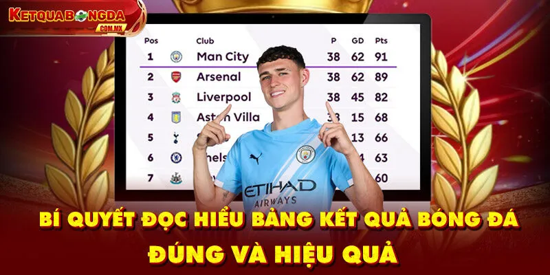 Bí Quyết Đọc Hiểu Bảng Kết Quả Bóng Đá Đúng Và Hiệu Quả