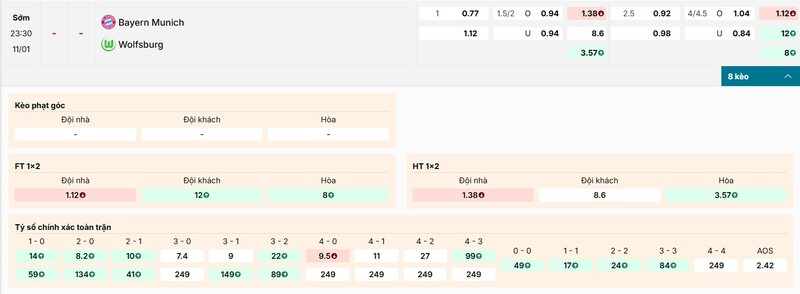 Tỷ lệ kèo trận đấu Juventus vs Cremonese