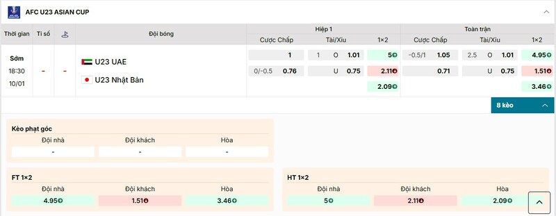 Tỷ lệ kèo trận đấu U23 UAE vs U23 Nhật Bản